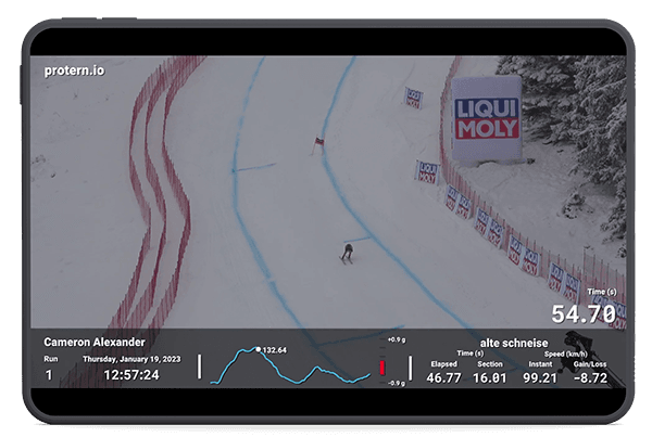 Cam-Hahnenkamm-Splits-tablet-noplay