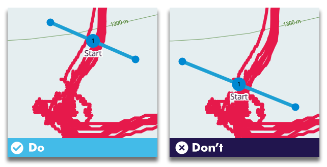 Start split placement for accurate times in Protern